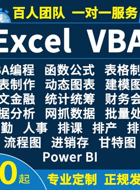 英文excel问题解决数据处理分析图表做表格代制作vba宏代工进销存