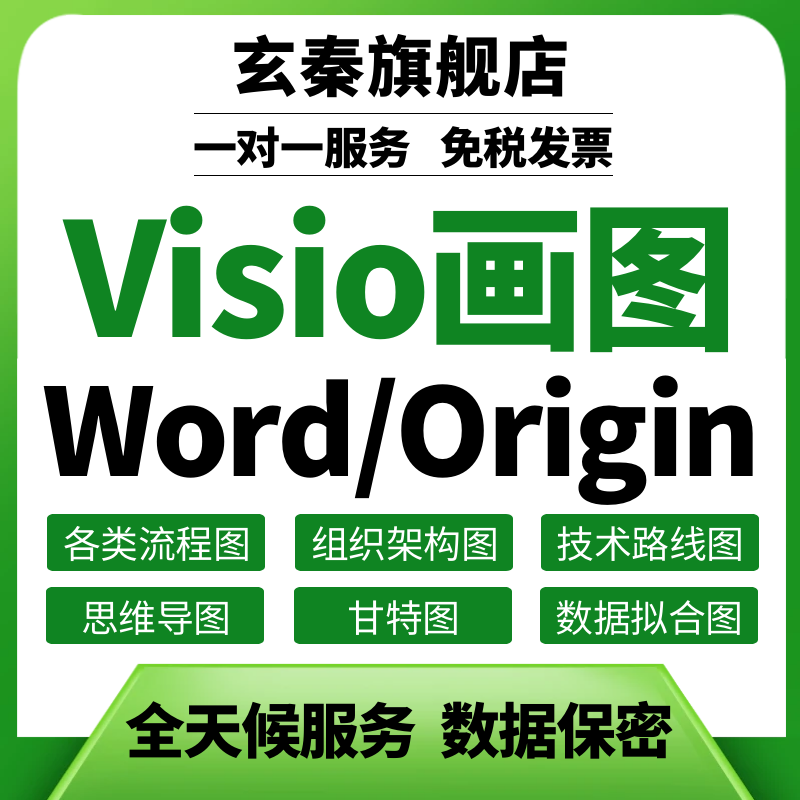 百人团队丨一对一服务丨专业定制丨正规发票