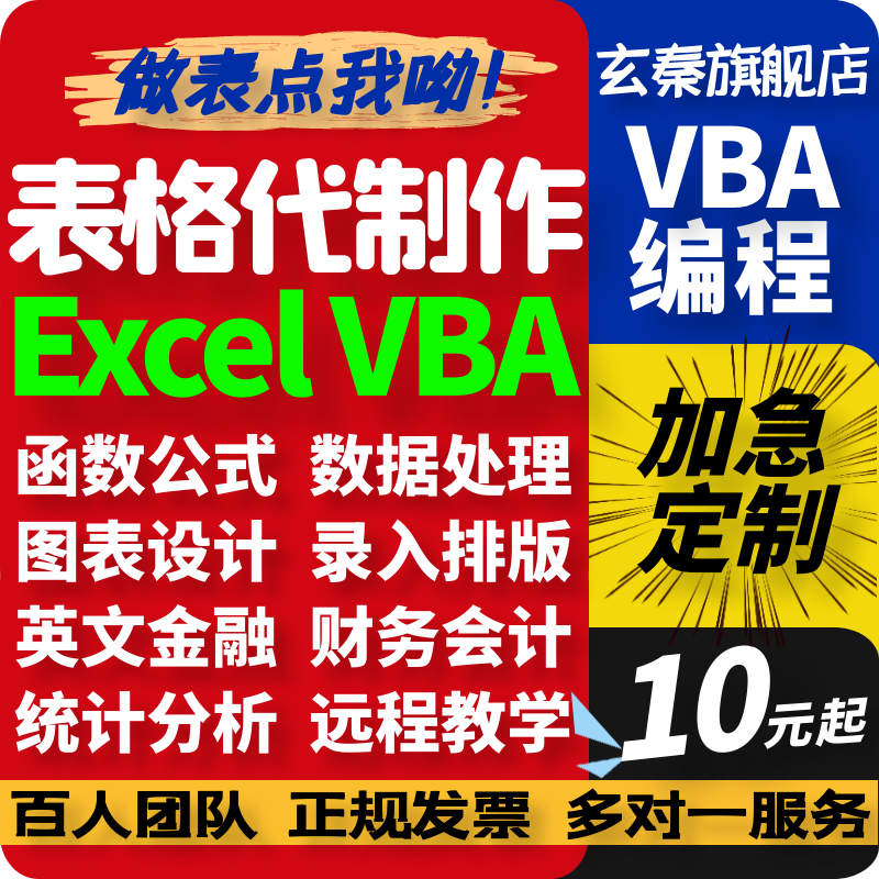 excel表格代做制作图表vba宏编程定制设计公式函数据处理分析统计属于什么档次？
