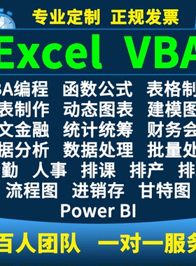 英文Excel仪表盘DashBoard透视图表代做表格金融建模商科统计分析