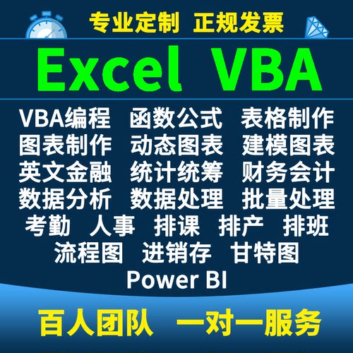 百人团队丨一对一服务丨专业定制丨正规发票