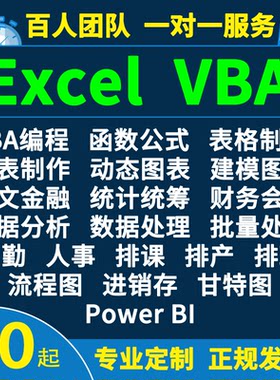 英文excel表格代制作数据处理问题咨询vba宏开发图表统计分析整理