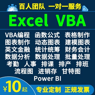 英文excel表格代制作数据处理问题咨询vba宏开发图表统计分析整理