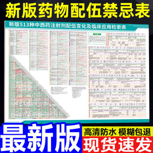药物配伍禁忌表513种常用药品应用检索459种400种中西药注射剂临床输液三查八对流程图医用皮试液配置表