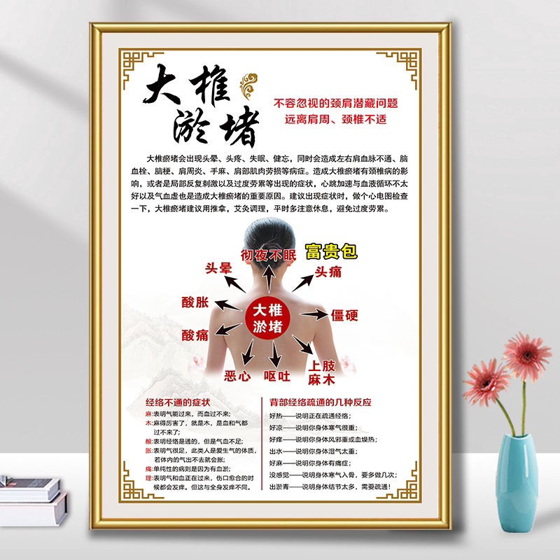 美容院装饰画中医养生馆挂画
