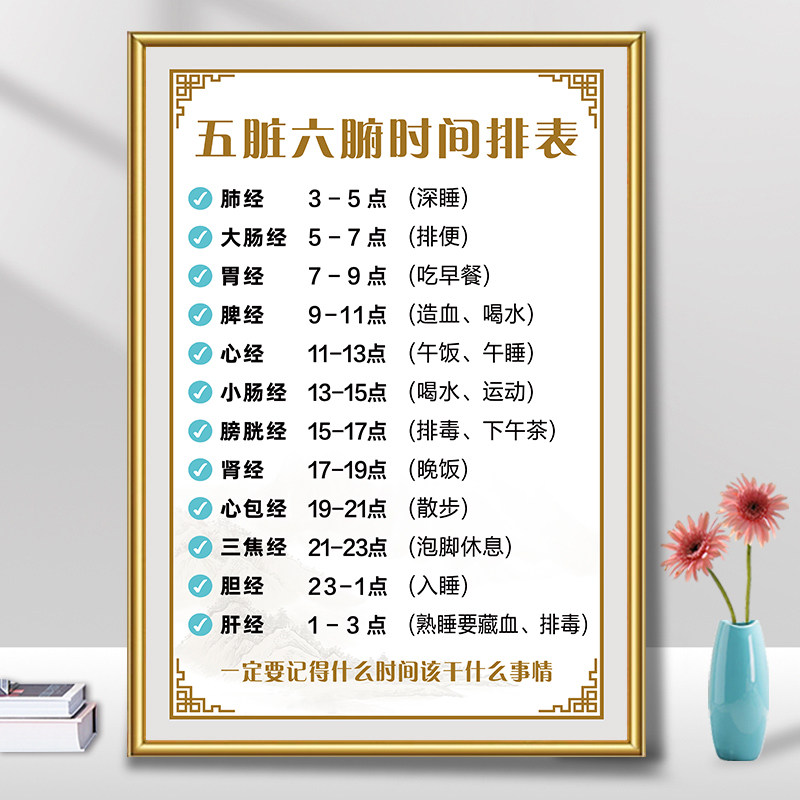 美容院装饰画中医养生馆挂画