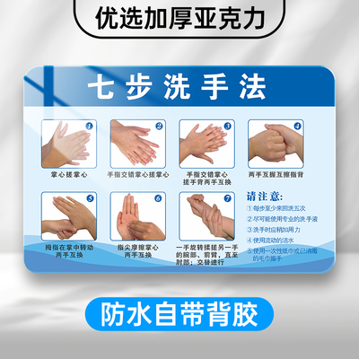 七步洗手法【高清亚克力背胶】