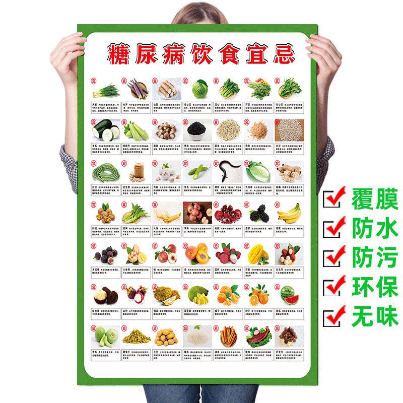 糖尿病食谱挂图食物嘌呤含量表含糖高低营养膳食表家用u血糖指数