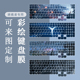 适用于2024款 联想拯救者R7000P键盘膜Y7000笔记本R9000P电脑Y9000KY7000P2023保护膜X贴R720全覆盖15.6寸定制