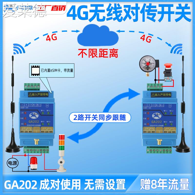 爱莱德无线收发模块4g远程遥控联动开关量同步对传输继电器水位控制器io