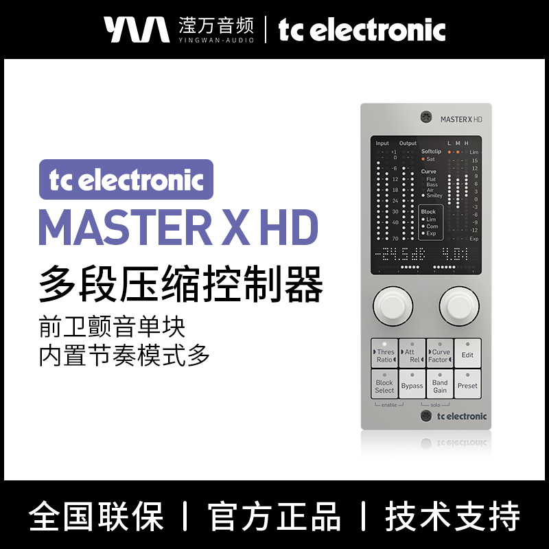 TC多段压缩控制器多波动动态处理