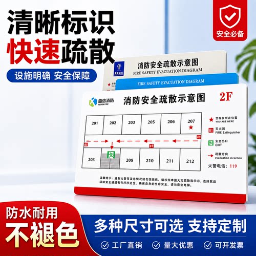 消防疏散示意图安全逃生指示牌亚克力制作学校宾馆酒店办公楼公寓宿舍消防通道分布路线标识牌安全警示牌