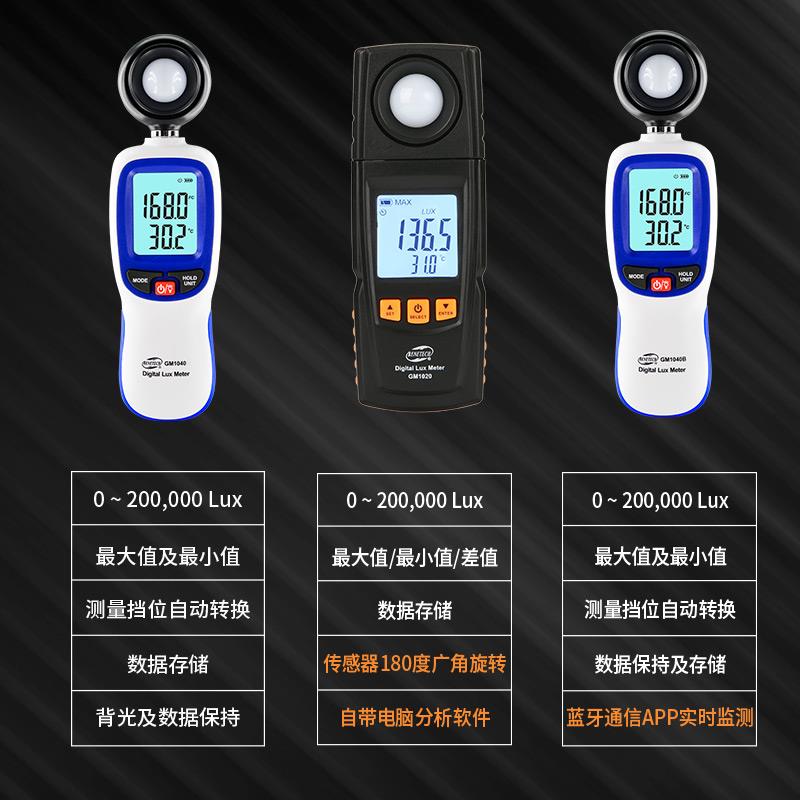GM1010高精度数字光照度计GM1040流明亮度光照强度仪GM1030B/1020