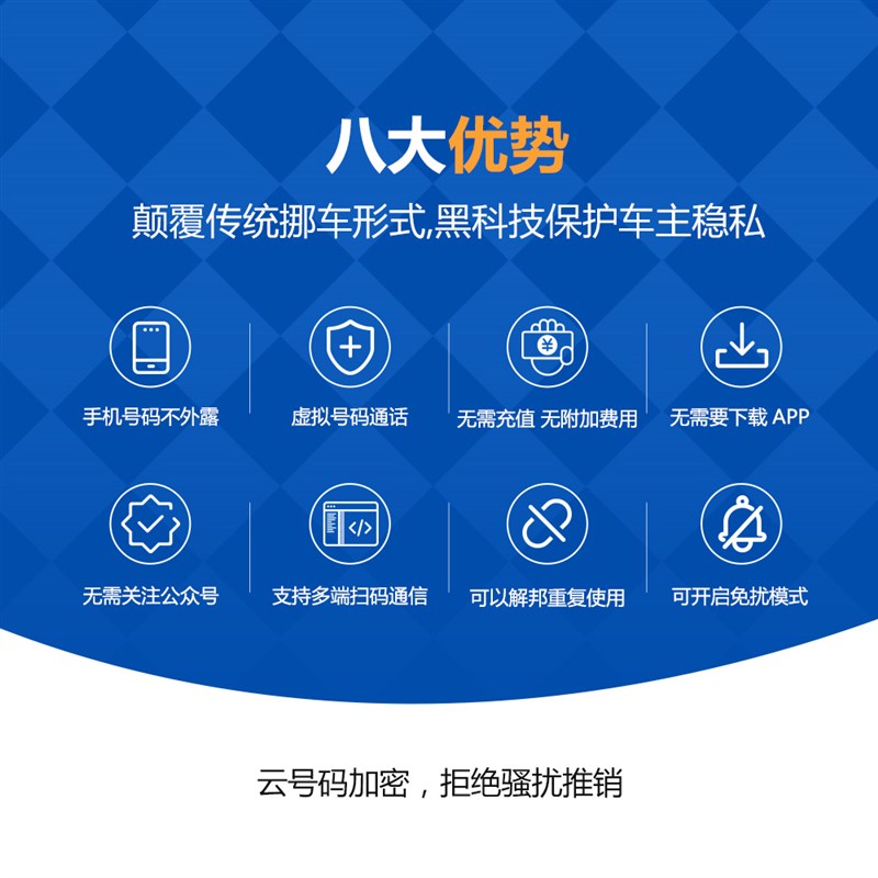 智能创意扫码临时停车牌二维码挪车汽车静电膜移车贴电话号码保护