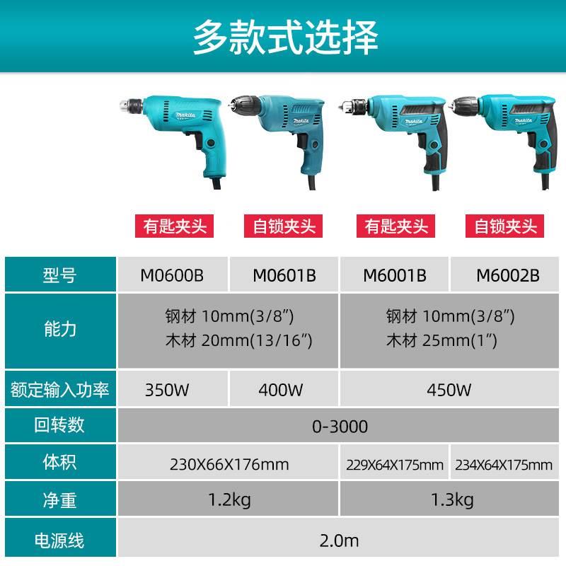 日本牧田手电钻M0600B螺丝刀家用多功能大功率有线手枪钻电动工具