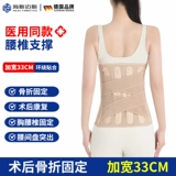 Поясничный поясничный поясничный диск протестовал в поясничные поясничные мышцы, светодиодные и поясничные спондилоз, боль в пояснице, исправление мужчин и женщин в талии