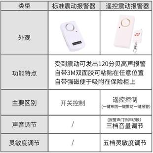 带磁铁不干 遥控报警器 保险箱移动报警器 保险柜专用震动报警器