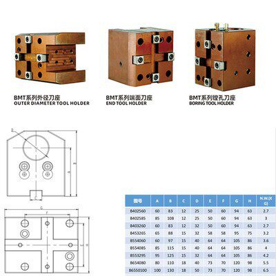 定制堡威车床固定刀座BMT40/45/55/65外径镗孔端面双孔车铣复合动