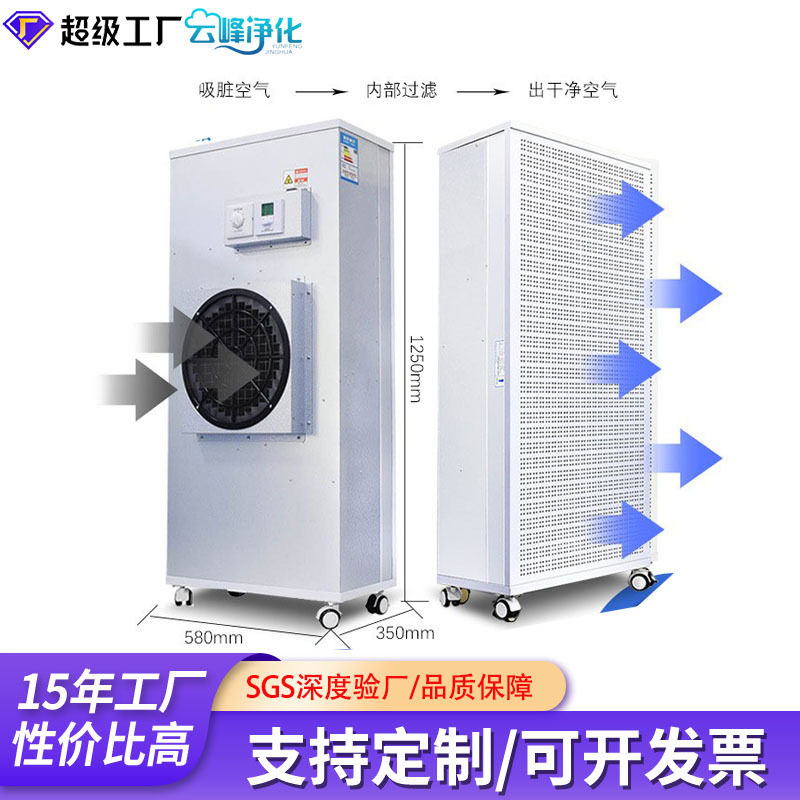 工业级ffu除二手烟神器棋牌室吸烟克星办公室除雾霾强吸烟净化机