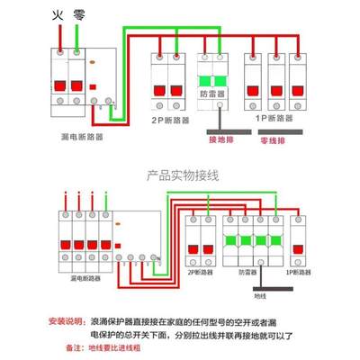 上海人民浪涌保护器光伏电源防避雷器380v20ka40ka电涌保护器spd
