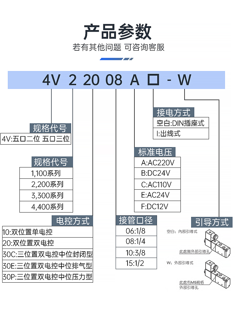 亚德客电磁阀三位五通4V230C084V130C06 4V330C104V430C15 标准件/零部件/工业耗材 气阀 原图主图