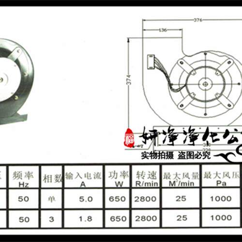 新款SP-L-215风淋室风机风量1500m3/h功率650W全压1000P转速2包邮