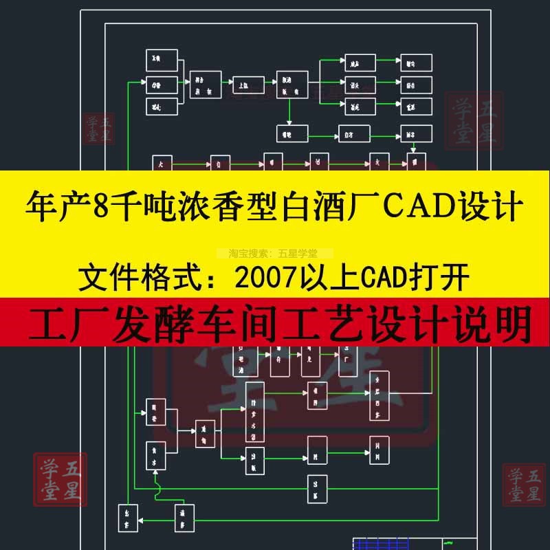 年产8千吨浓香型白酒工厂设计CAD图饮料发酵车间平面布置图工艺图