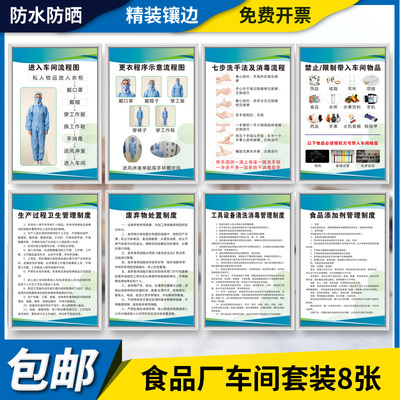 食品无尘车间着装规范参观员工