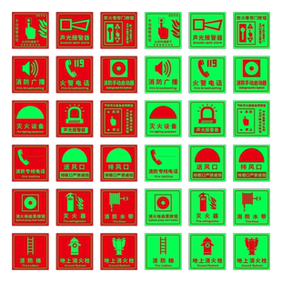 手动报警按钮标识夜光发光荧光贴纸火灾声光报警器警铃指示提示牌验厂模块广播防火卷帘门检查警示标识牌定制