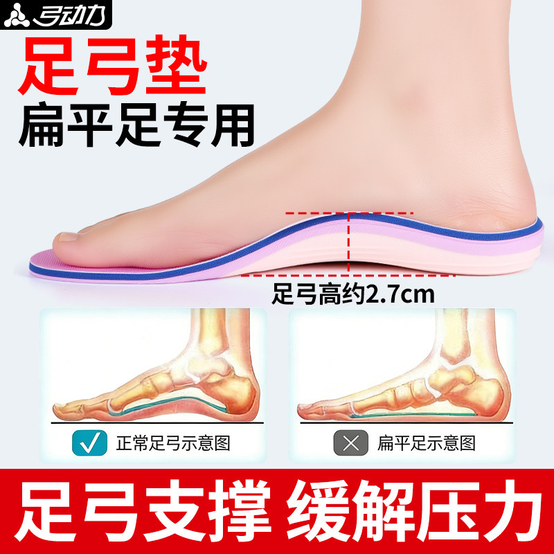 扁平形专业足弓支撑专用运动超软减震鞋垫女款矫正男士久站不累