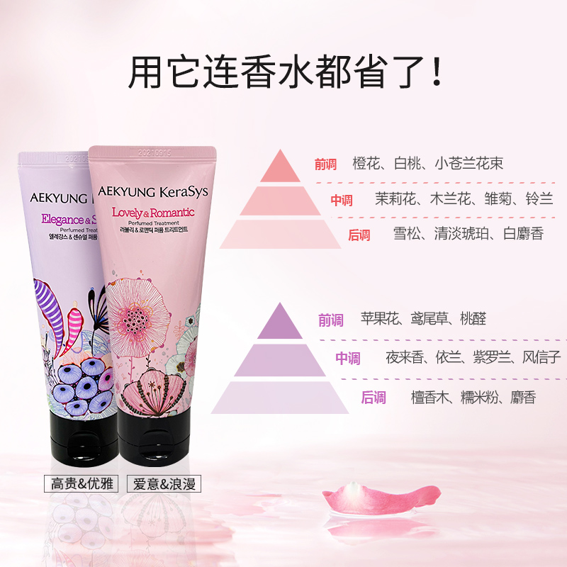 爱敬科娜洗丝香水发膜营养