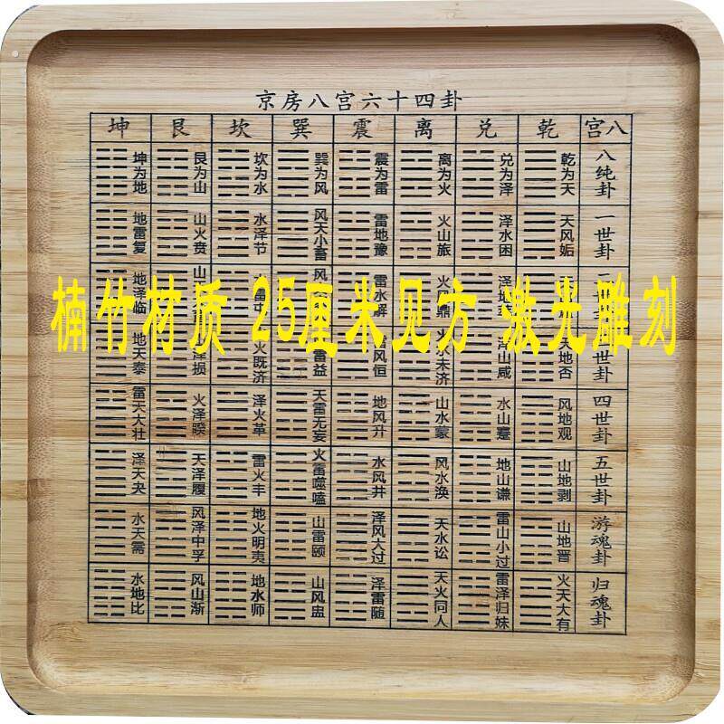 六十四卦方圆图摇卦盘工具干隆通宝五帝铜钱支持定制图案