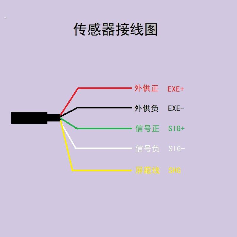 微型不锈钢圆柱式拉力压力称重测力传感器 高精度 高速 压制测力