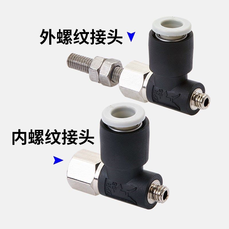 SMC防静电真空吸盘ZPR10/13/20/25/32UGN/UGS08/06/04-A8-A6吸嘴