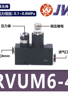 LRMA-QS-6/4/8减压阀RVUMP6-6/RVUM6-6 8-8/RVUM4-4/VRPA-CM-Q6-E