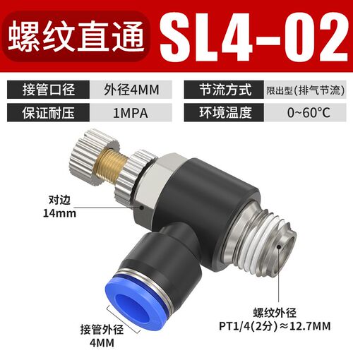 气管接头SL节流阀气动调速阀SL4/6/8/10/12气缸接头气动可调接头