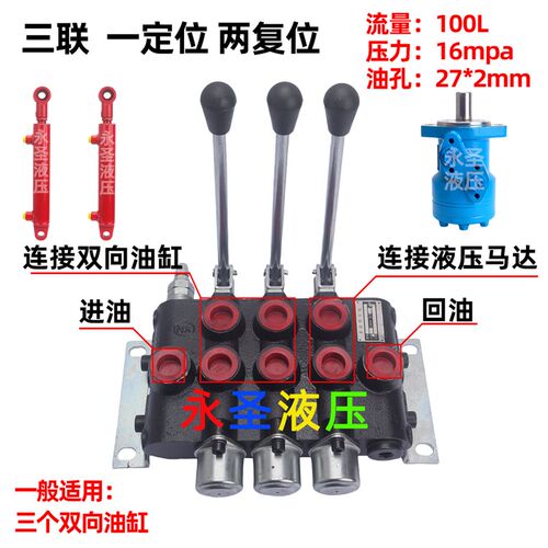 ZS-L20整体新式分配器多路阀手动液压换向阀液压分配器控制单双向