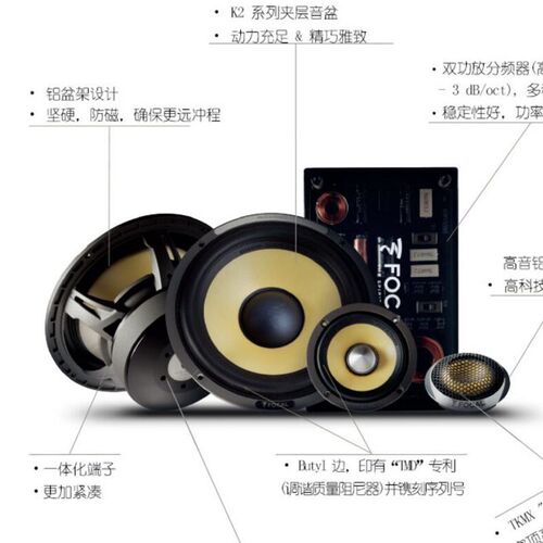 法国劲浪黄盆3寸全频中音喇叭汽车音响改装升级中置升级