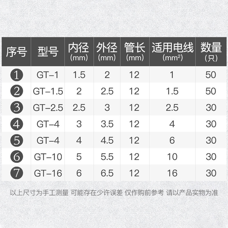 紫铜GT连接管电线接头压接端子小铜管对接端子连接器套装对接,厨房电器,商用制热电器配件,淘宝优惠券,粉丝福利购,淘宝优惠卷