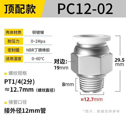 气管快速接头气动快插螺纹直通铜外丝快接配件大全PC8-02/03/04M5