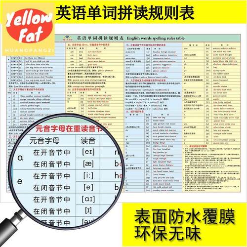 自然拼读发音表素材模板 自然拼读发音表图片下载 小麦优选