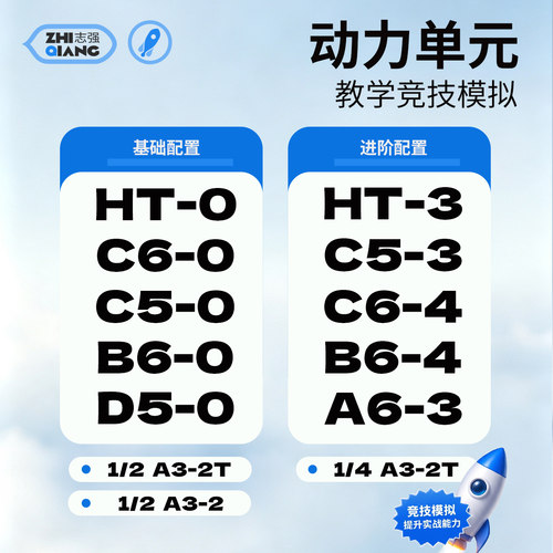 飞行器固体火箭竞赛全系列发动机B6-0/B6-0/C6-4/D5-0/C5-3/HT-3