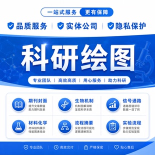 科研绘图origin作图绘图origin代画图数据分析图片复现visio代画