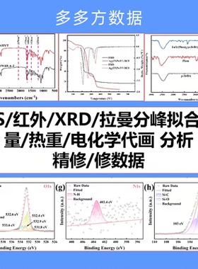 xps红外xrd精修数据分析拉曼分峰拟合定量热重电化学代画jade物相