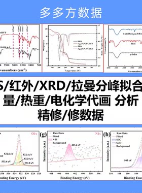 xps红外xrd精修数据分析拉曼分峰拟合定量热重电化学代画jade物相