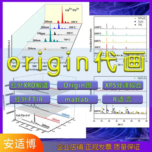 科研绘图origin作图绘图origin代画无数据分析图片复现visio绘图