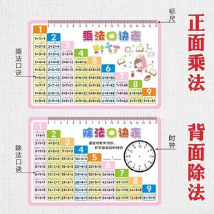 智购乘法口诀表卡片二年级全套小学生一二年级数学乘法除法口诀表
