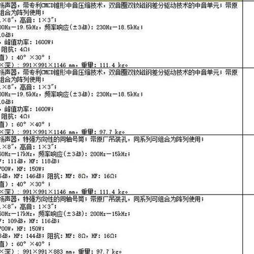 请议价-JBL PD743i PD764i PD743 PD