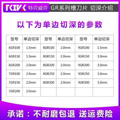 新款小内孔切槽刀片SNGR内槽刀片6GR/7GR/8GR/9GR100/150/200包邮
