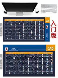 CAD快捷键鼠标垫autocad命令大全二维三维绘画图指令滑鼠垫大桌垫